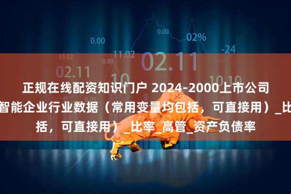 正规在线配资知识门户 2024-2000上市公司人工智能数据、人工智能企业行业数据（常用变量均包括，可直接用）_比率_高管_资产负债率